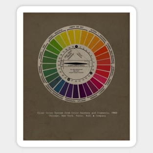 Hiler color wheel psychology and old color theory Sticker